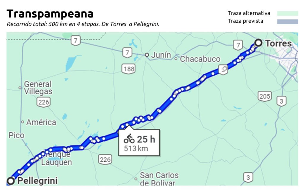 Ruta Carrera Transpampeana